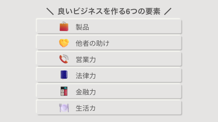 良いビジネスを作る6つの要素